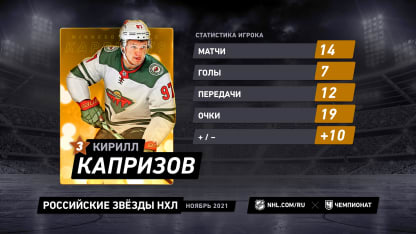 Statistic - Player 2 - 1920x1080