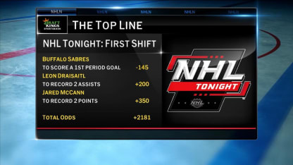 Draft Kings: The Top Line