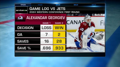 NHL Tonight: Georgiev discussion