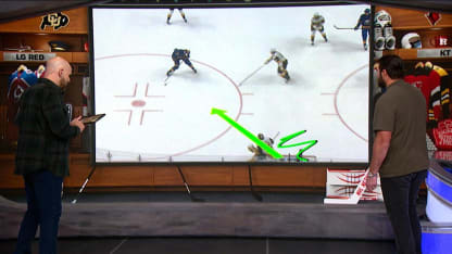 NHL Now: The Tape Room