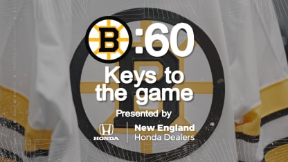 Honda B:60 | BOS @ NYI