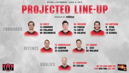 Projected-Lineup-apr6