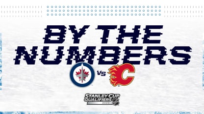 1920JETS086-12-03_By-the-Numbers_1-Title_1920x1080_v1