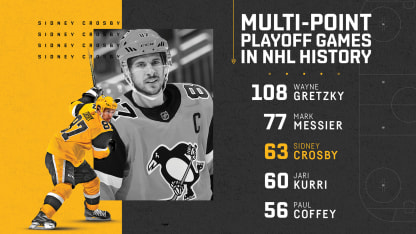 Sid-playoffs-PR-graphic-sidekick