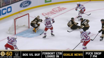 Honda B:60 | Bruins vs. Sabres