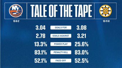 2526_TaleOfTheTape_Home_1920x1080