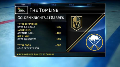 DraftKings - Top Line Parlay