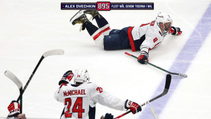 Alex Ovechkin går om Wayne Gretzky etablerar nytt målrekord i NHL med 895
