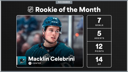 Macklin Celebrini named NHL Rookie of the Month for November 2024