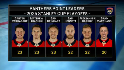 NHL Tonight: Panthers win the Stanley Cup