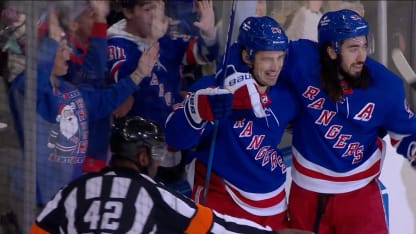 How concerned are the Rangers?