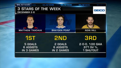 GEICO: 3 Stars of the Week