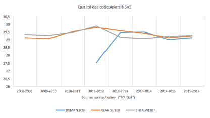 Bouchard_June30_Figure4
