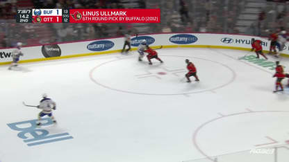 Ullmark ferme la porte en fin de deuxième période