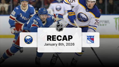 BUF at NYR | Recap