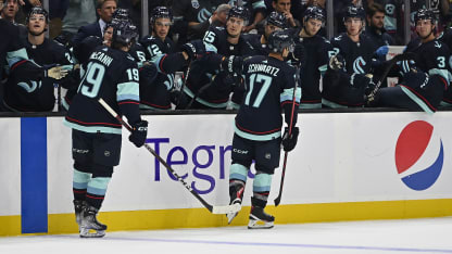 Schwartz Goal vs CGY