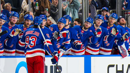 New York Rangersin joukkuekatsaus 2025