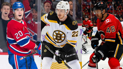 Team Slovakia Olympic lineup projection