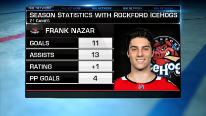 NHL Tonight: Blackhawks recall Frank Nazar