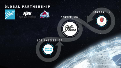 Global Partnership Ball Arena Graphic
