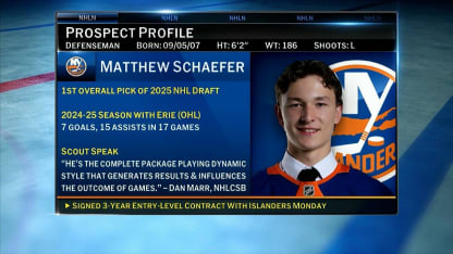 Matthew Schaeffer signs Entry Level Contract