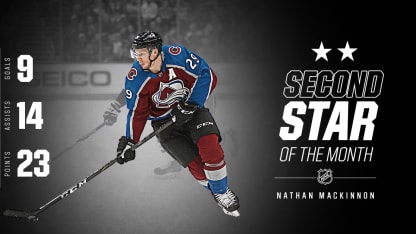Nathan MacKinnon graphic Colorado Avalanche Second Star November 2018