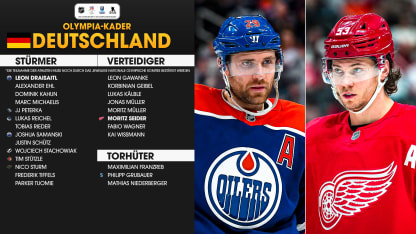 Deutschland gibt Kader fuer Olympische Winterspiele 2026 bekannt