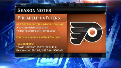 NHLNOW: Flyers, Kings, Sabres all clinch playoff spots