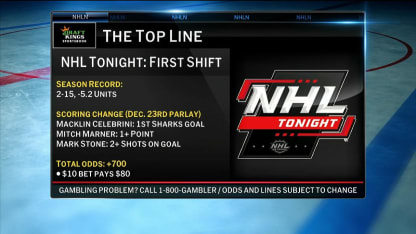 Draft Kings: The Top Line