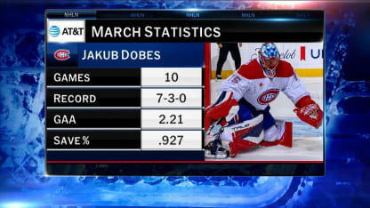 NHL Now: Canadiens six game win streak