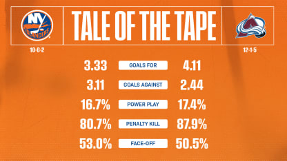 2526_TaleOfTheTape_Away_1920x1080