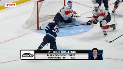 NHL Hat Trick Challenge