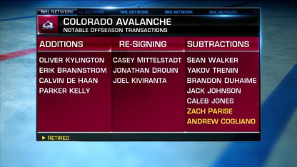 NHL Tonight: Nathan MacKinnon, Avalanche