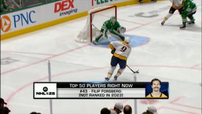 Top 50 Right Now: Filip Forsberg