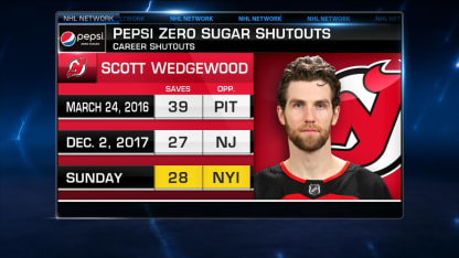 Pepsi Zero Shutout: Wedgewood