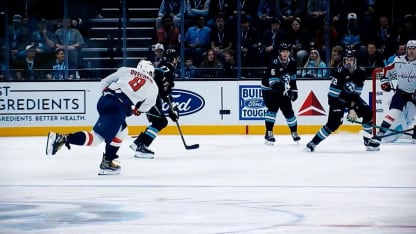 Norwegian Cruise Line: Goals of the Week