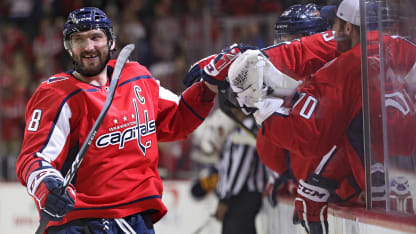 Ovechkin Voted Metro Division All-Star Captain