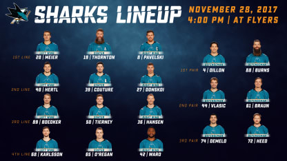 20171128_Sharks_Lineup2