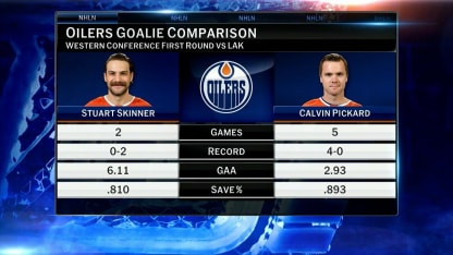 NHL Now: Five Burning Questions