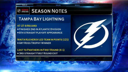 NHL Tonight: Latest on Jon Cooper