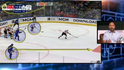 NHL Now: Lead with our Best