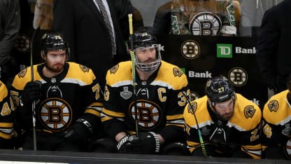 chara bench gm5 scf