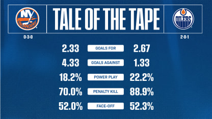 2526_TaleOfTheTape_Home_1920x1080