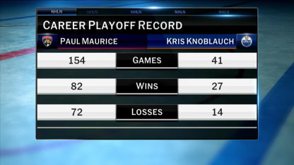 Paul Maurice and Kris Knoblauch face-off again