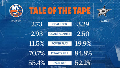 2425_TaleOfTheTape_Home_1920x1080