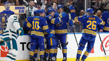 031426 FI donskoi blog image