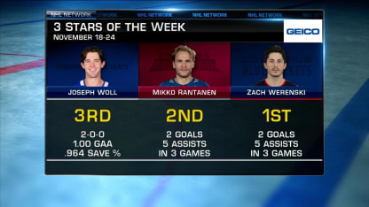 GEICO: 3 Stars of the Week