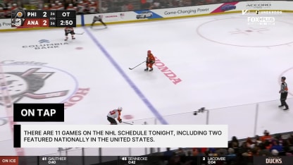 NHL On Tap for Thursday, March 19