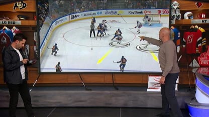 Tape Room on Oilers and Kings