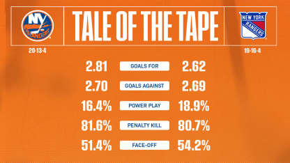 2526_TaleOfTheTape_Away_1920x1080